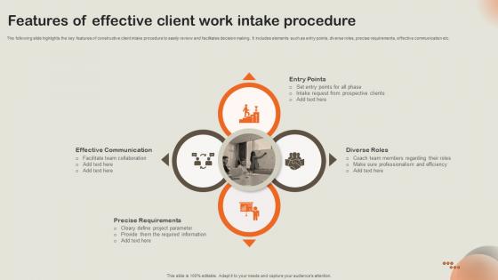 Features Of Effective Client Work Intake Procedure
