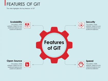 Features of git speed ppt powerpoint presentation gallery slideshow