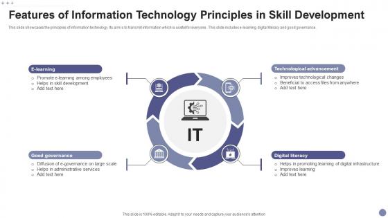Features Of Information Technology Principles In Skill Development