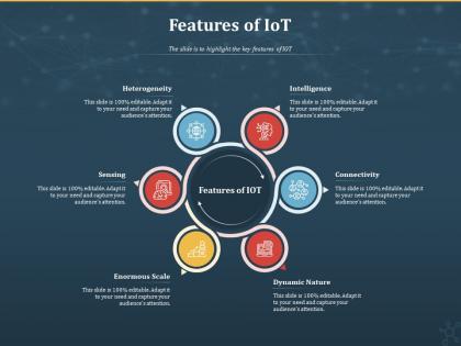Features of iot internet of things iot ppt powerpoint presentation styles microsoft