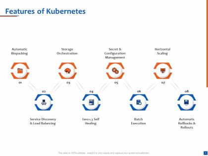 Features of kubernetes load balancing ppt powerpoint presentation inspiration