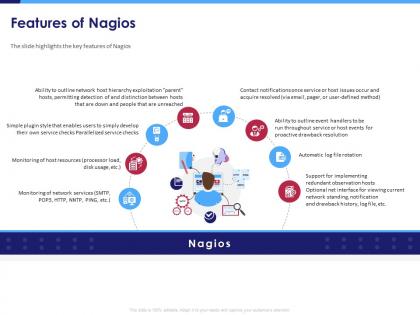 Features of nagios service checks powerpoint presentation outfit