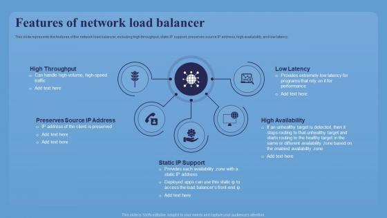 Features Of Network Load Balancer Network Load Balancer Introduction Ppt Show Vector