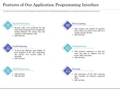 Features of our application programming interface ppt file aids