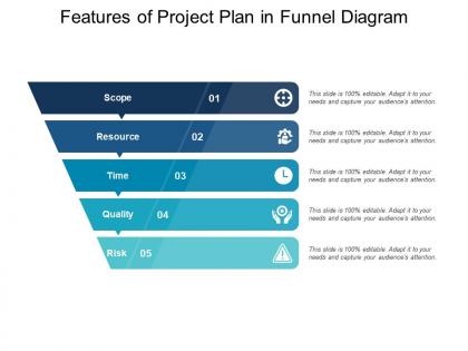 Features of project plan in funnel diagram