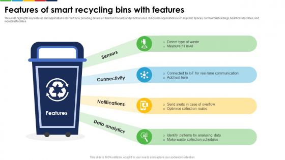 Features Of Smart Recycling Bins With Features Enhancing E Waste Management System