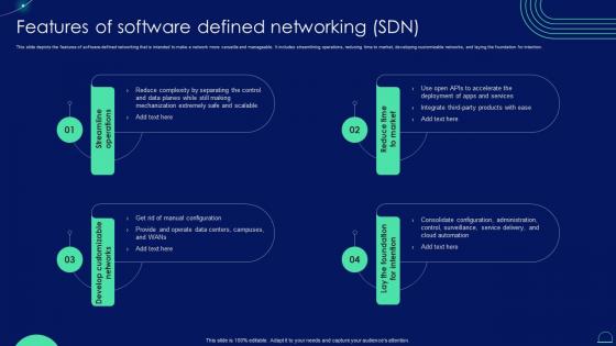 Features Of Software Defined Networking SDN Ppt Template