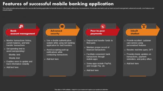 Features Of Successful Mobile Banking Application Strategic Improvement In Banking Operations