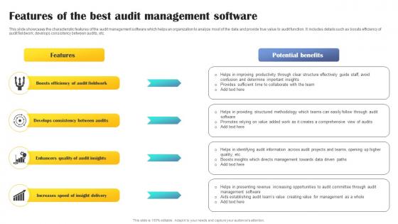 Features Of The Best Audit Management Software