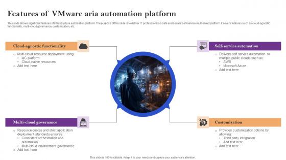 Features Of Vmware Aria Automation Platform