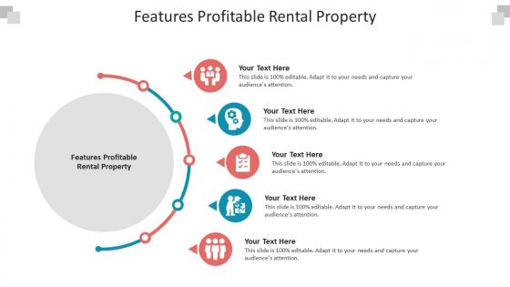 Features profitable rental property ppt powerpoint presentation summary format ideas cpb