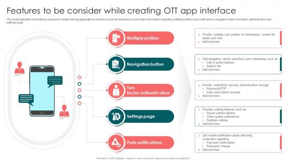 Features To Be Consider While Creating Launching OTT Streaming App And Leveraging Video