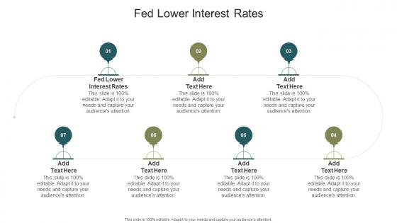 Fed Lower Interest Rates In Powerpoint And Google Slides Cpb