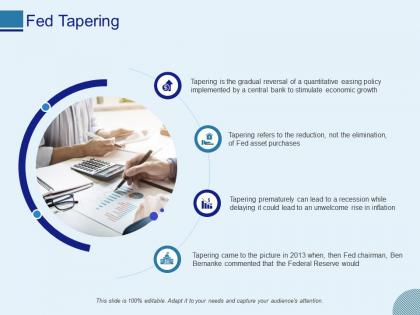 Fed tapering ppt powerpoint presentation layouts styles