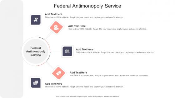 Federal Antimonopoly Service In Powerpoint And Google Slides Cpb