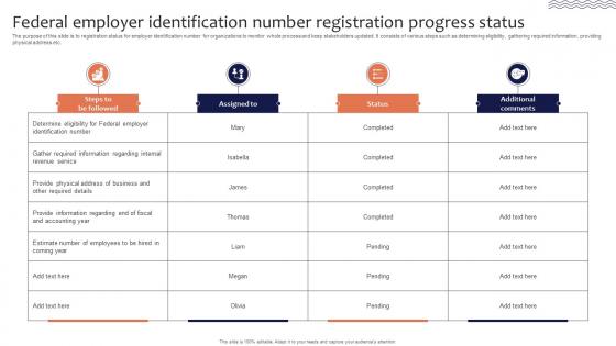 Federal Employer Identification Number Registration Progress Status