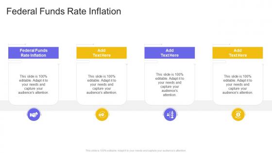 Federal Funds Rate Inflation In Powerpoint And Google Slides Cpb