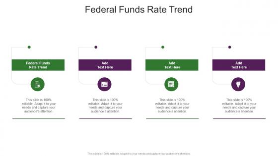 Federal Funds Rate Trend In Powerpoint And Google Slides Cpb