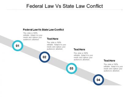Federal law vs state law conflict ppt powerpoint presentation visual aids diagrams cpb