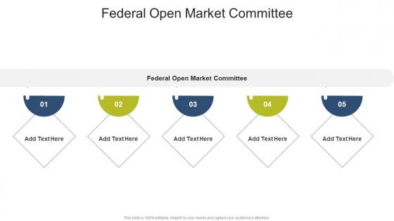 Federal Open Market Committee In Powerpoint And Google Slides Cpb