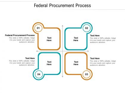Federal procurement process ppt powerpoint presentation professional gridlines cpb