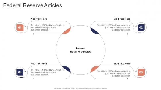 Federal Reserve Articles In Powerpoint And Google Slides Cpb