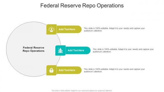 Federal Reserve Repo Operations In Powerpoint And Google Slides Cpb