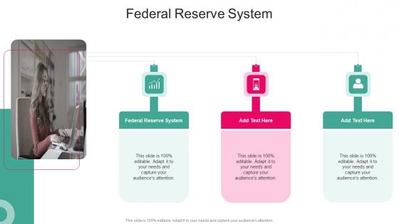 Federal Reserve System In Powerpoint And Google Slides Cpb