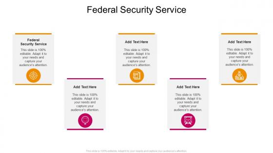 Federal Security Service In Powerpoint And Google Slides Cpb