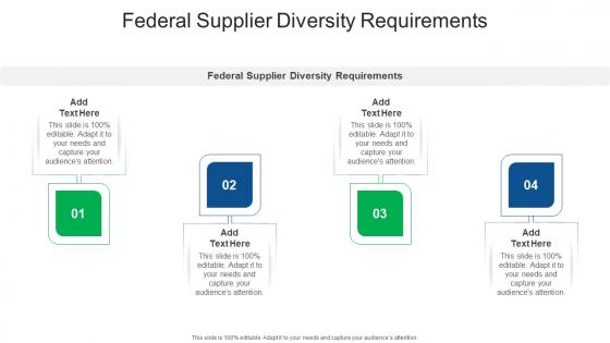 Federal Supplier Diversity Requirements In Powerpoint And Google Slides Cpb