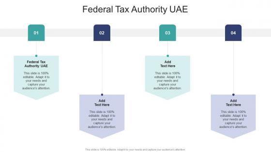 Federal Tax Authority UAE In Powerpoint And Google Slides Cpb