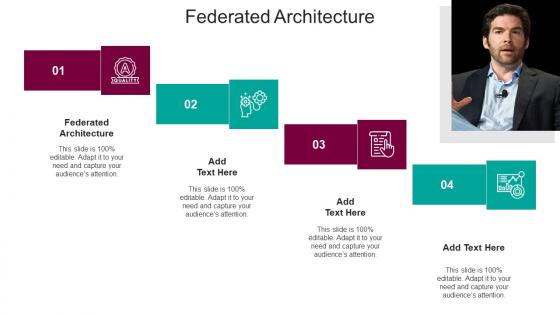 Federated Architecture In Powerpoint And Google Slides Cpb