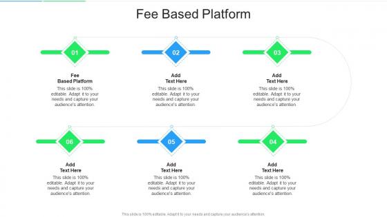 Fee Based Platform In Powerpoint And Google Slides Cpb