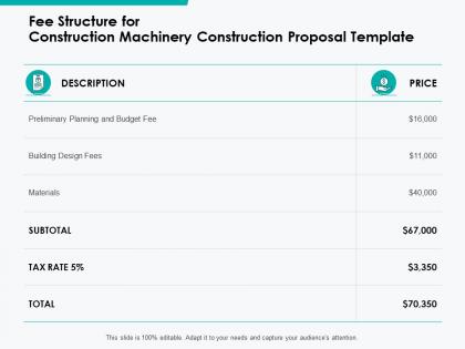 Fee structure for construction machinery construction proposal template ppt powerpoint presentation