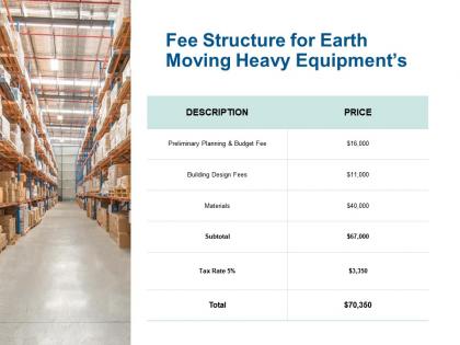 Fee structure for earth moving heavy equipments planning ppt powerpoint slides