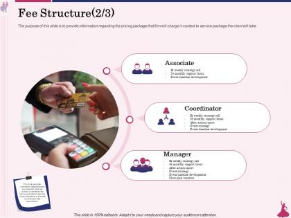 Fee structure timeline development ppt powerpoint presentation pictures introduction