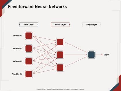Feed forward neural networks attention m650 ppt powerpoint presentation file layout ideas