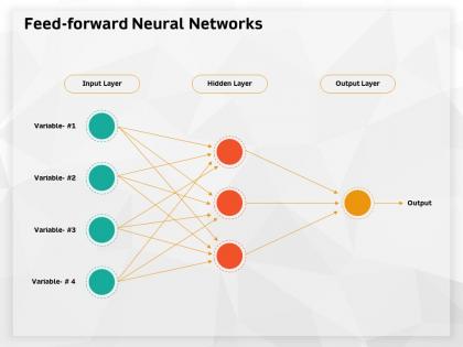 Feed forward neural networks output layer m620 ppt powerpoint presentation visual aids pictures