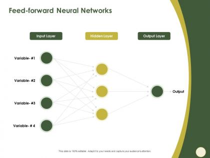 Feed forward neural networks variable m568 ppt powerpoint presentation layouts example file