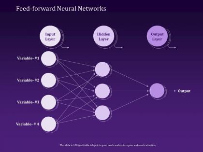 Feed forward neural networks variable powerpoint presentation templates