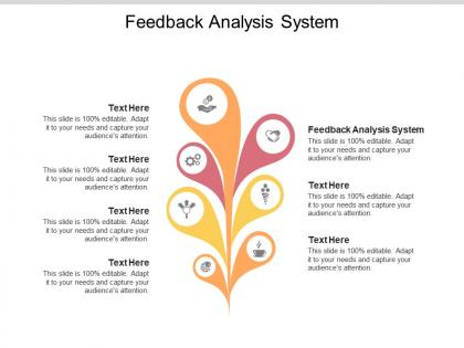 Feedback analysis system ppt powerpoint presentation portfolio icons cpb