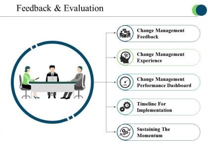 Feedback and evaluation ppt examples