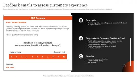 Feedback Emails To Assess Customers Experience Plan Optimizing After Sales Services