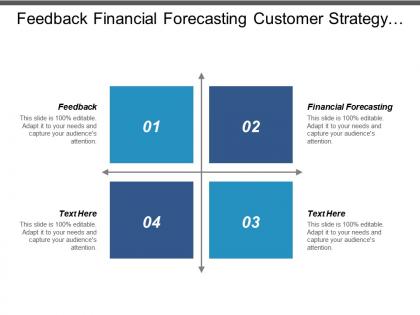 Feedback financial forecasting customer strategy process improvements backward cpb