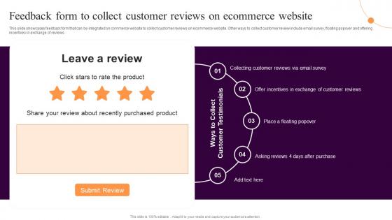 Feedback Form To Collect Customer Reviews Implementing Sales Strategies Ecommerce Conversion Rate