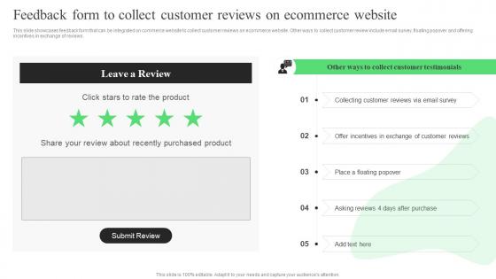 Feedback Form To Collect Customer Reviews On Ecommerce Website Strategic Guide For Ecommerce