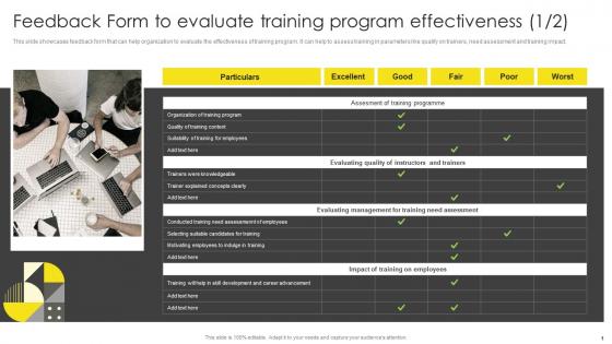Feedback Form To Evaluate Training Program Effectiveness Formulating On Job Training Program