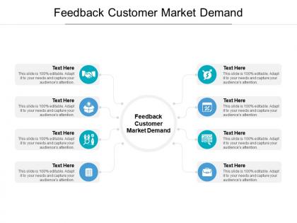 Feedback from customer market demand ppt powerpoint presentation layouts files cpb