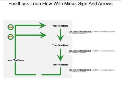 Feedback loop flow with minus sign and arrows