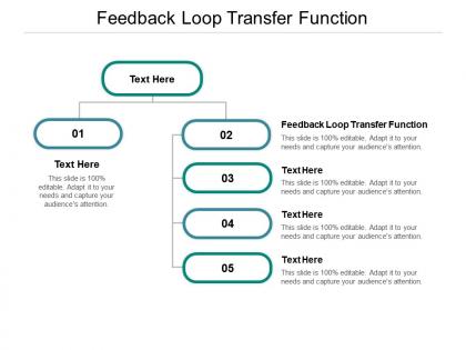 Feedback loop transfer function ppt powerpoint presentation summary vector cpb